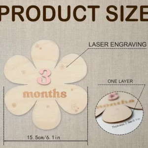 Tablero de Cumple Mes Flower #2